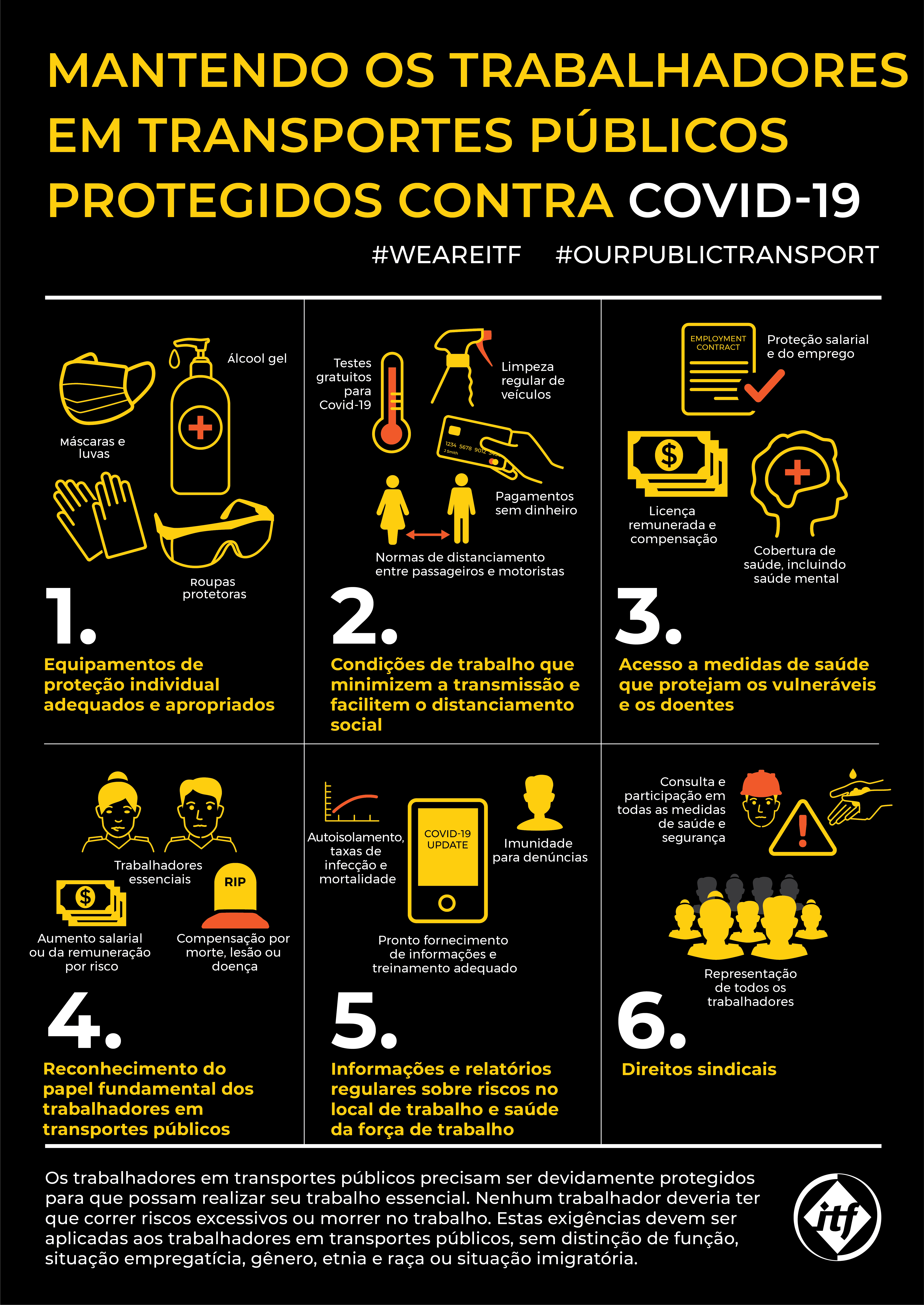 Keep Public Transport Workers Safe From Covid 19 Charter And Infographic Itf Global